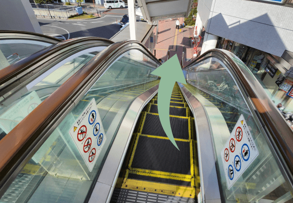 川越駅からWELL PILATES（ウェル・ピラティス）川越店へのアクセス画像5